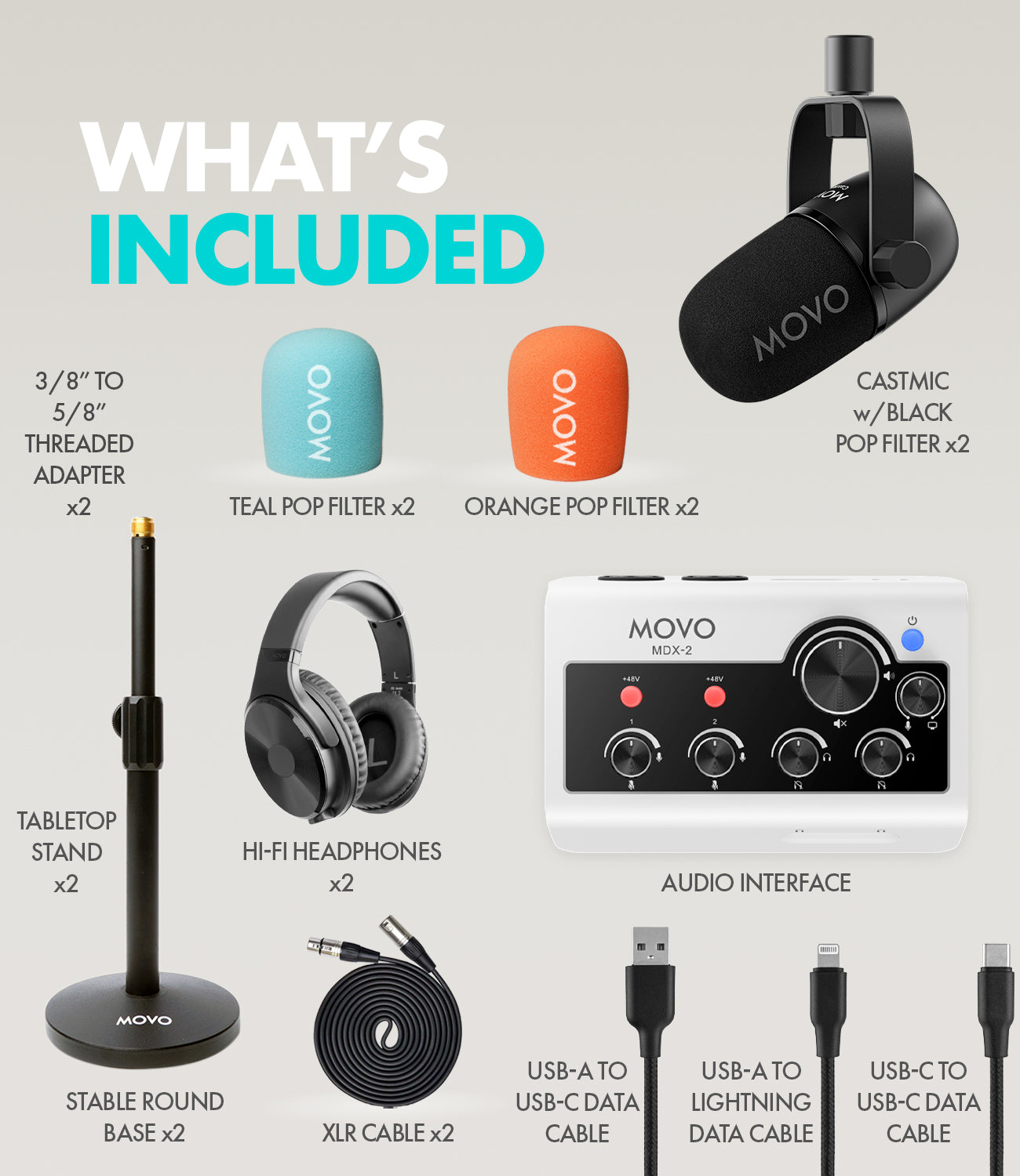 PodPro | Portable Podcasting Bundle | Movo