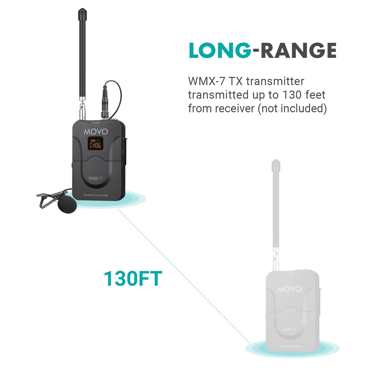 WMX20RX+TXLR | Plug-In Transmitter & Wireless Receiver for XLR Mics | Movo