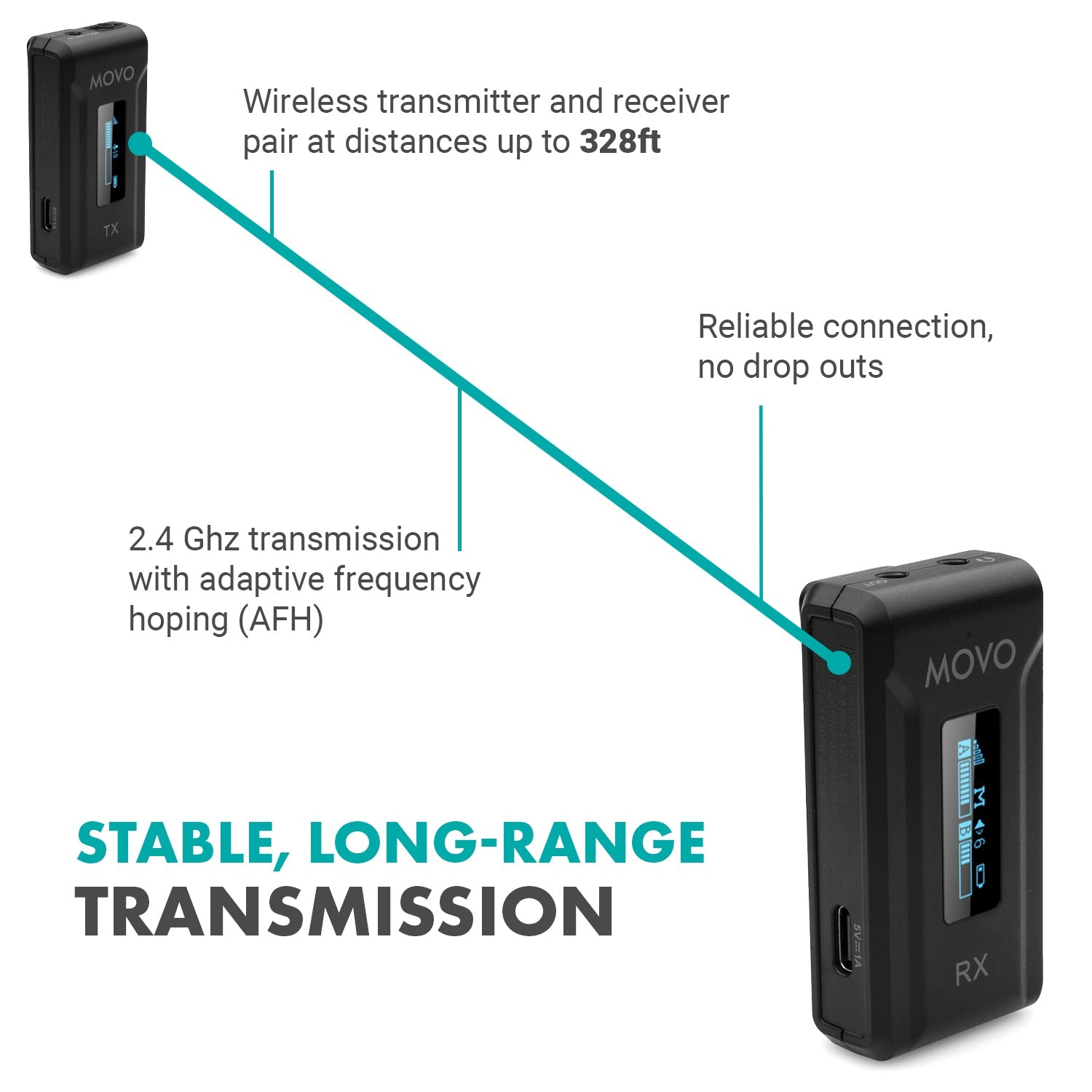 Microfono lavalier wireless One by Two Microfono wireless con