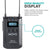 UHF Plug-In Transmitter & Wireless Receiver for XLR Mics - Movo